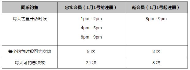 第57分钟，皇马突然加快进攻节奏，何塞卢做球，迪亚斯禁区内倒三角传球，贝林厄姆顺势攻门被安德烈-费雷拉扑出，罗德里戈补射破门，皇马2-0格拉纳达。